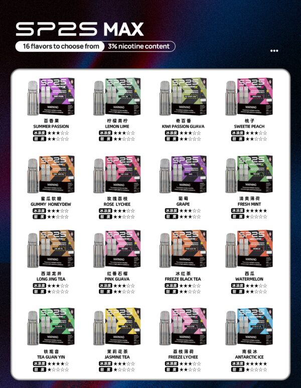 【A倉庫】SP2S MAX方形幾煙彈：圖片 2